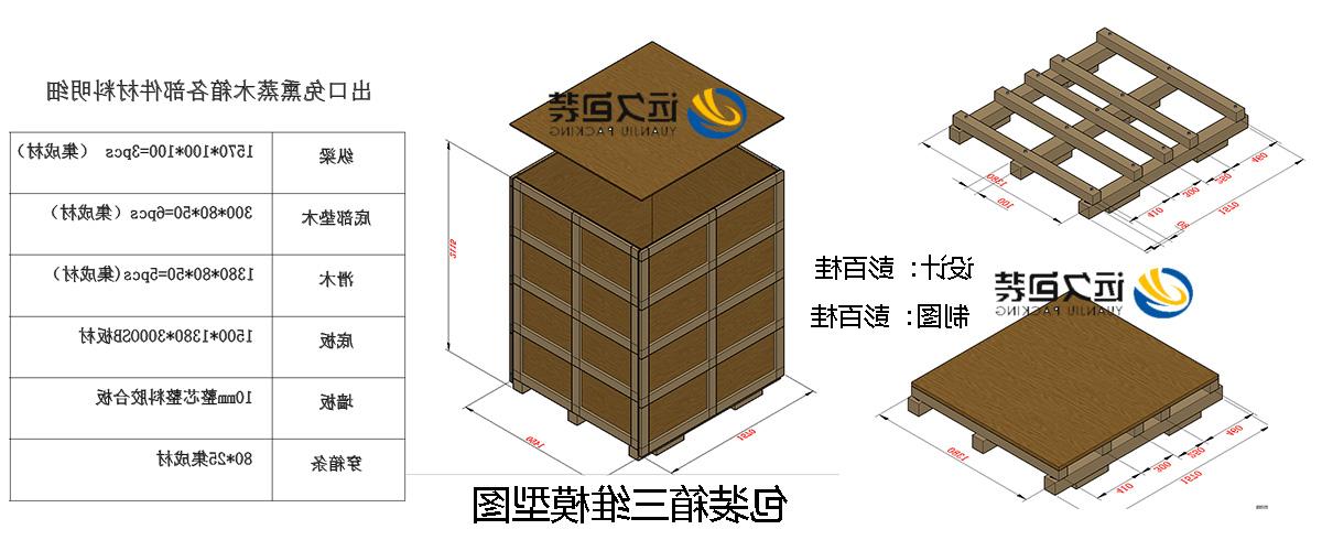 <a href='http://52i9.jhxslscpx.com'>买球平台</a>的设计需要考虑流通环境和经济性